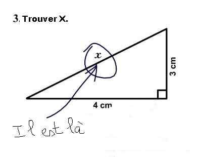 geometrie